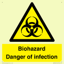 biohazard-danger-of-infection-~